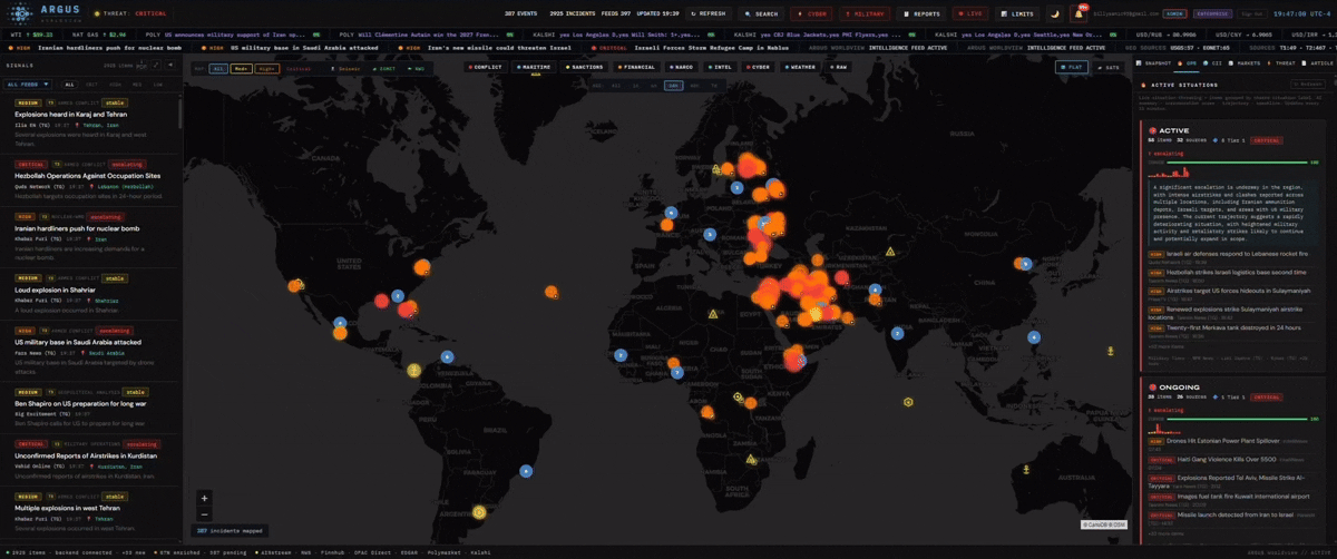 ARGUS Worldview Platform
