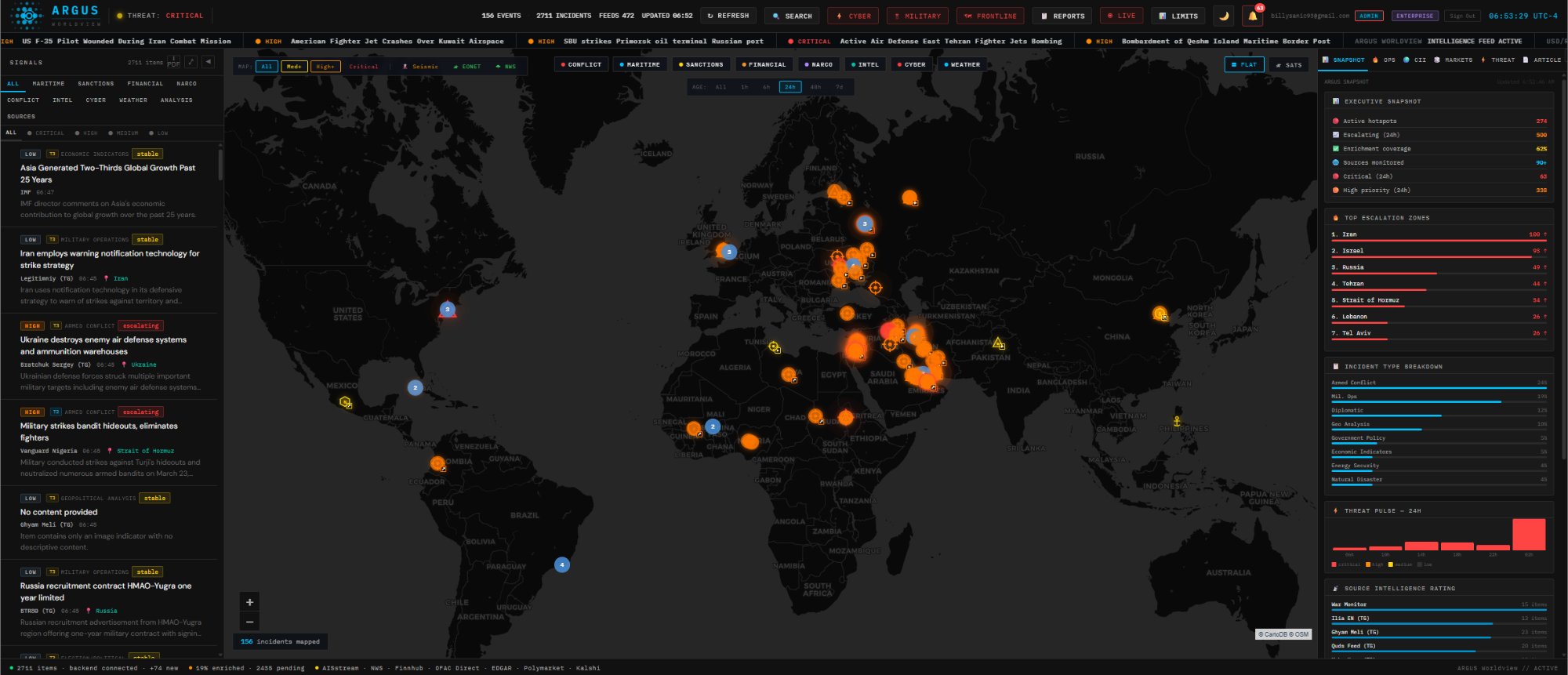 ARGUS Worldview Platform