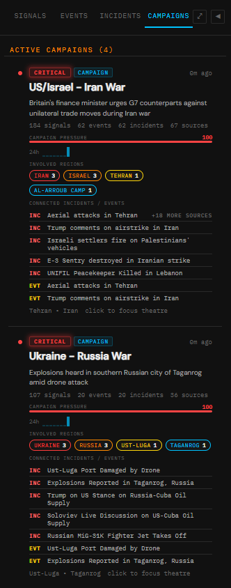 Campaign Feed